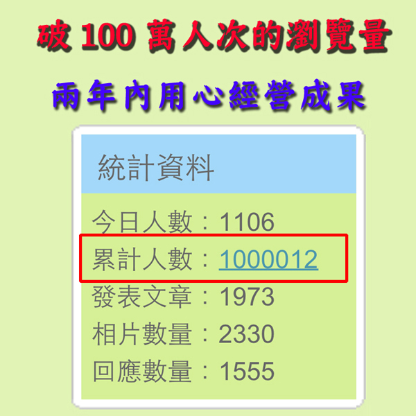 香品經營
